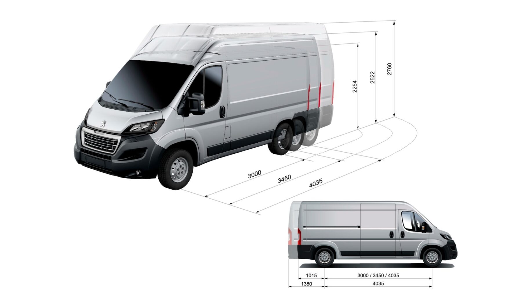 peugeot boxer diesel spazio torino